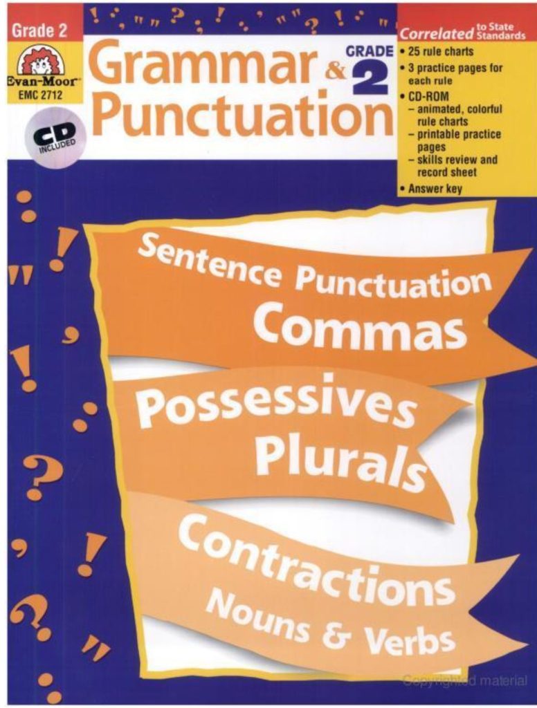 Grammar And Punctuation Archives - Fims Library